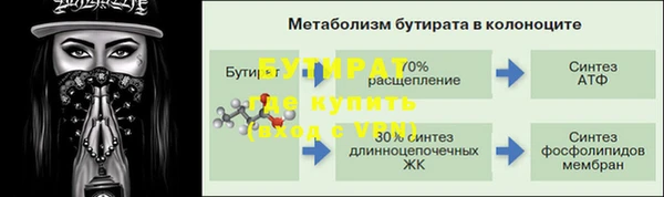 ГАЛЛЮЦИНОГЕННЫЕ ГРИБЫ Надым